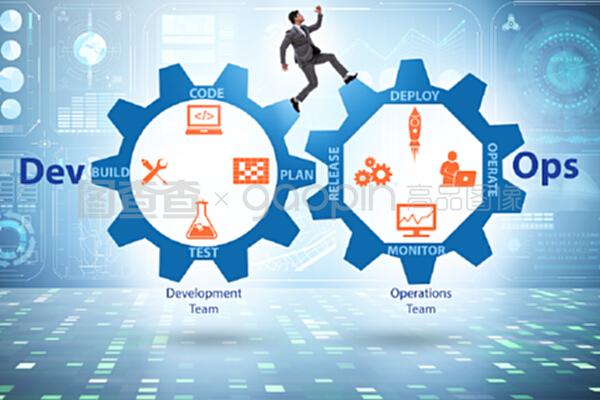 devOps軟件開發(fā)它的概念。